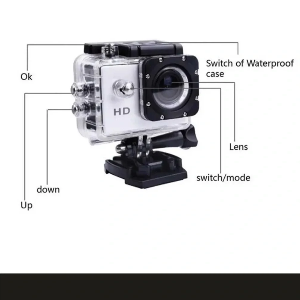 wewdigi EV5000 capture every